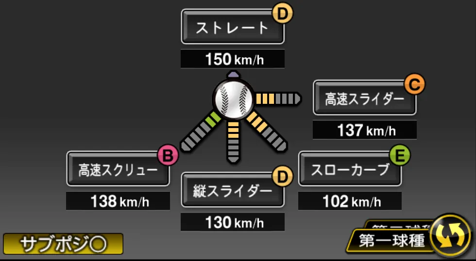 床田 寛樹の球種（ゲーム内の画面）