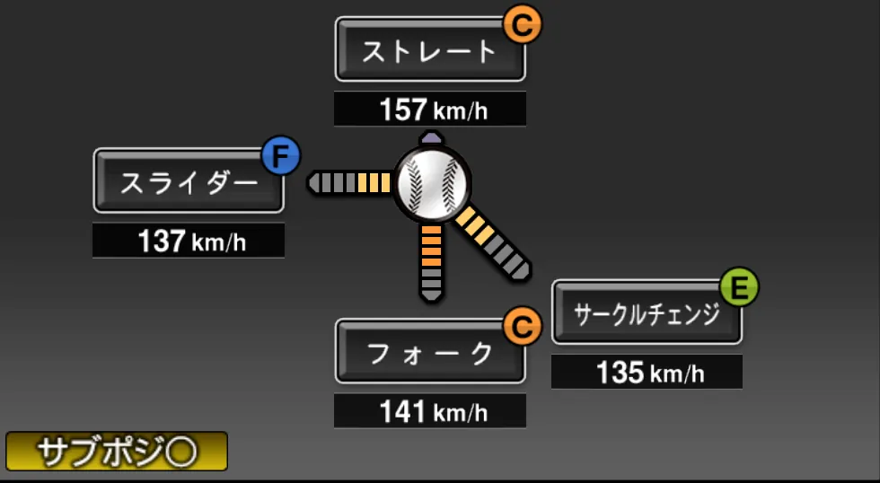 島内 颯太郎の球種（ゲーム内の画面）