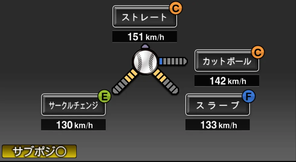 黒原 拓未の球種（ゲーム内の画面）