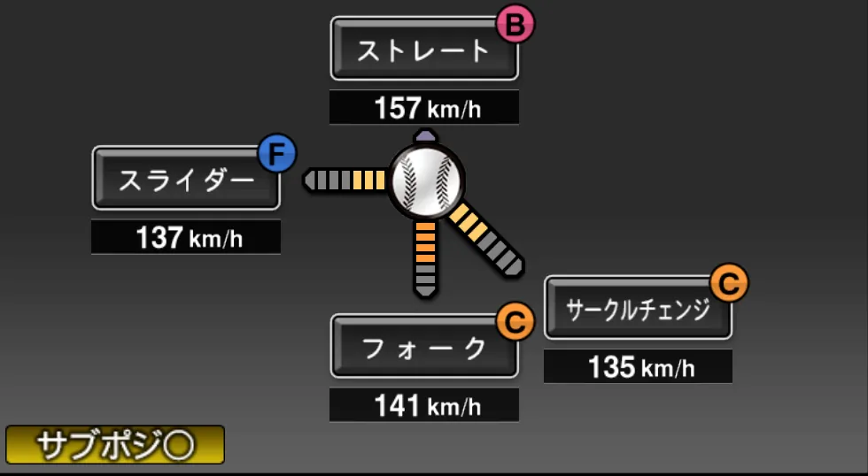 島内 颯太郎の球種（ゲーム内の画面）