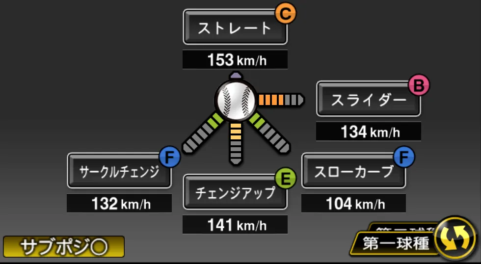塹江 敦哉の球種（ゲーム内の画面）