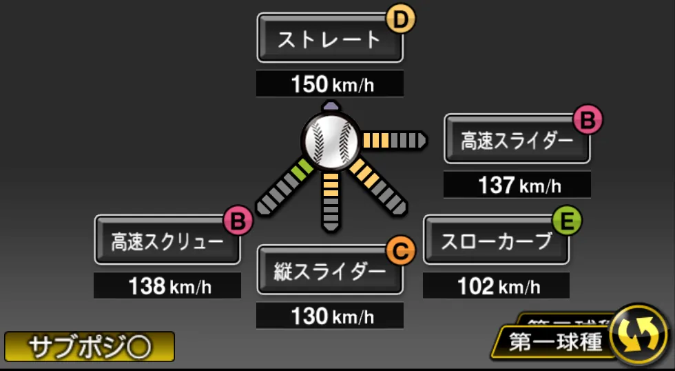 床田 寛樹の球種（ゲーム内の画面）
