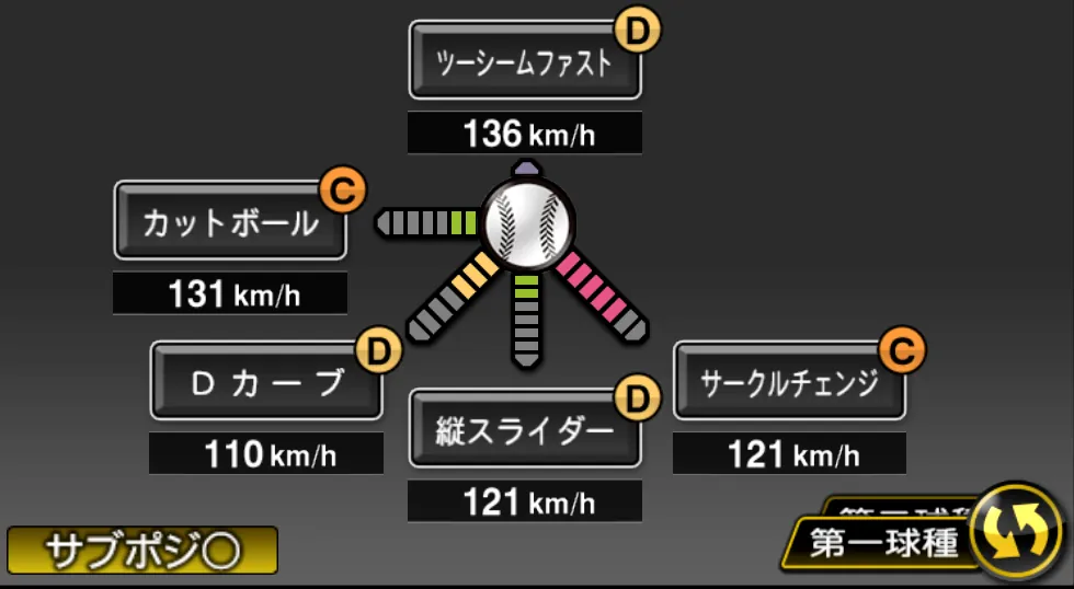 野村 祐輔の球種（ゲーム内の画面）