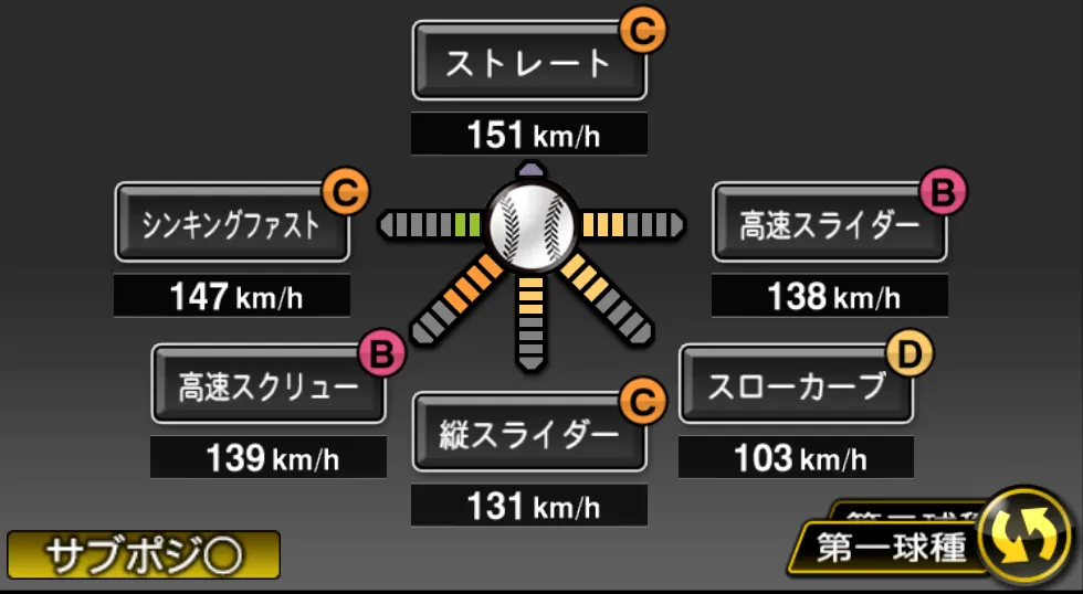 床田 寛樹の球種（ゲーム内の画面）