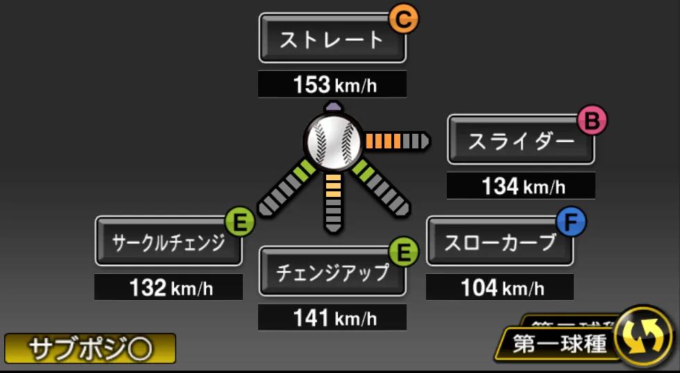 塹江 敦哉の球種（ゲーム内の画面）