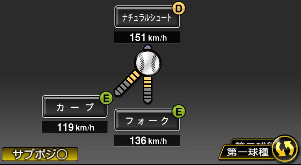 斉藤 優汰の球種(ゲーム内の画面)