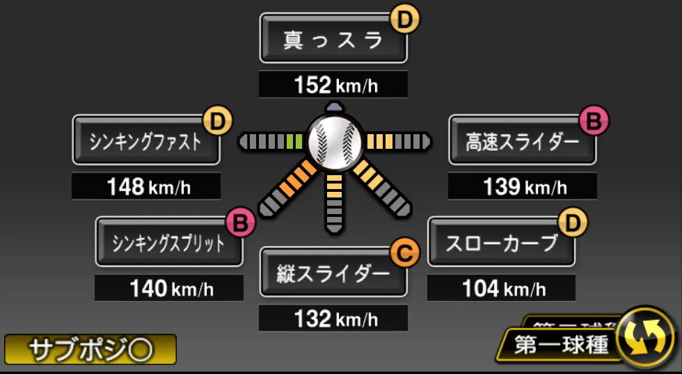 床田 寛樹の球種（ゲーム内の画面）