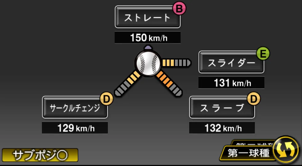 戸根 千明の球種（ゲーム内の画面）