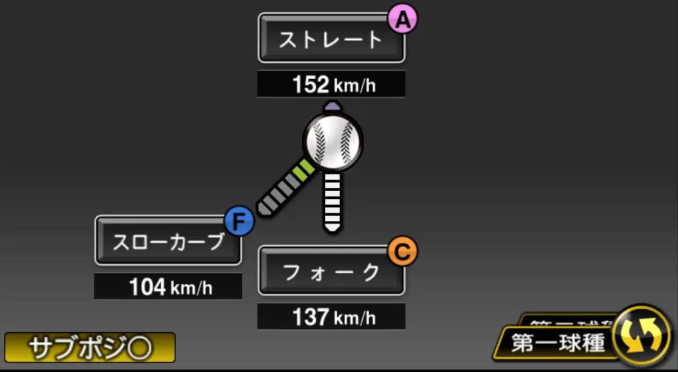永川 勝浩の球種(ゲーム内の画面)
