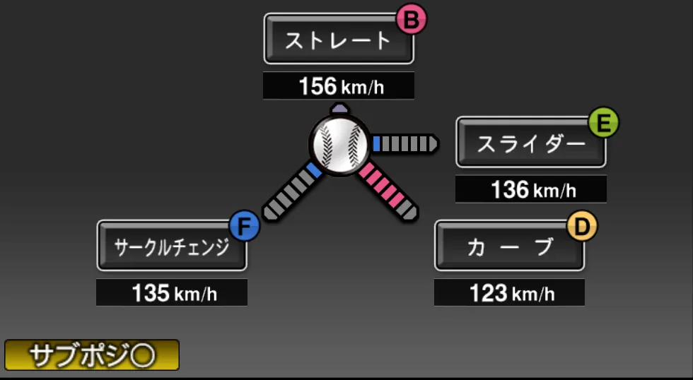 ターリーの球種（ゲーム内の画面）