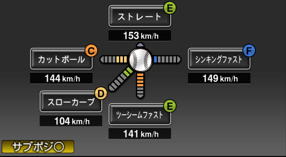 薮田 和樹の球種（ゲーム内の画面）