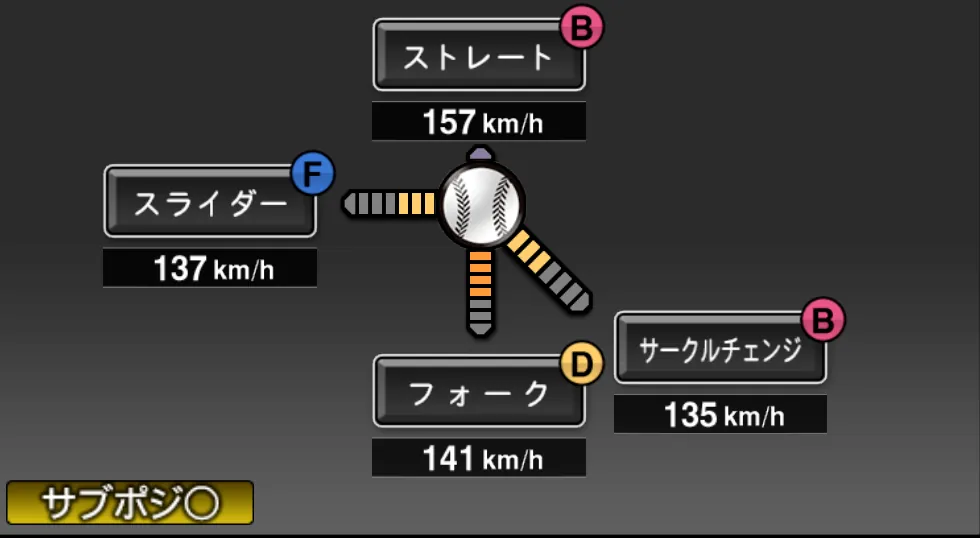 島内 颯太郎の球種（ゲーム内の画面）