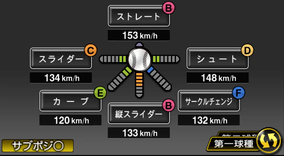 今村 猛の球種（ゲーム内の画面）