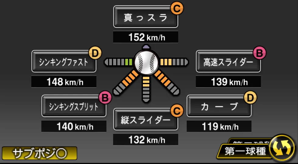 床田 寛樹の球種（ゲーム内の画面）