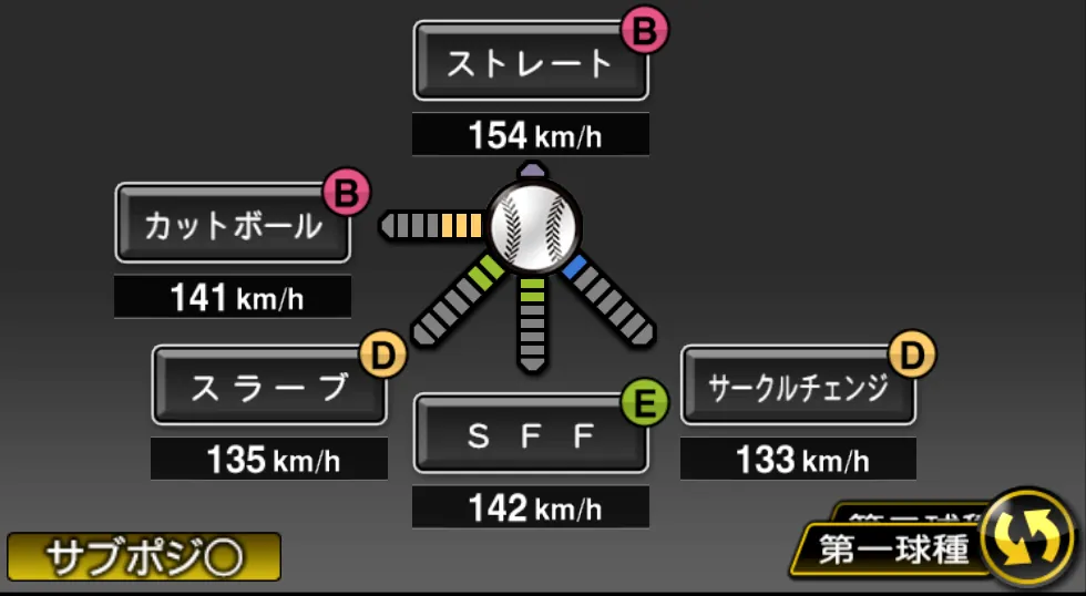 大道 温貴の球種（ゲーム内の画面）
