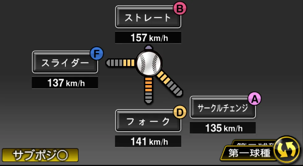 島内 颯太郎の球種（ゲーム内の画面）