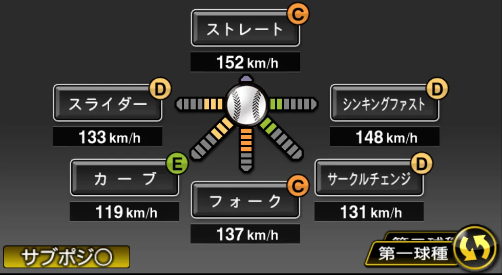 中﨑 翔太の球種（ゲーム内の画面）