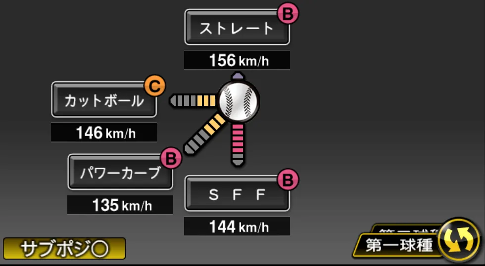 栗林 良吏の球種（ゲーム内の画面）