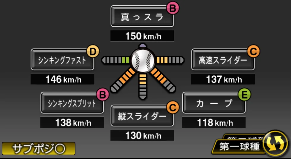 床田 寛樹の球種（ゲーム内の画面）