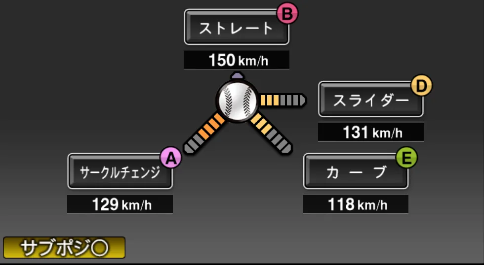 森浦 大輔の球種(ゲーム内の画面)