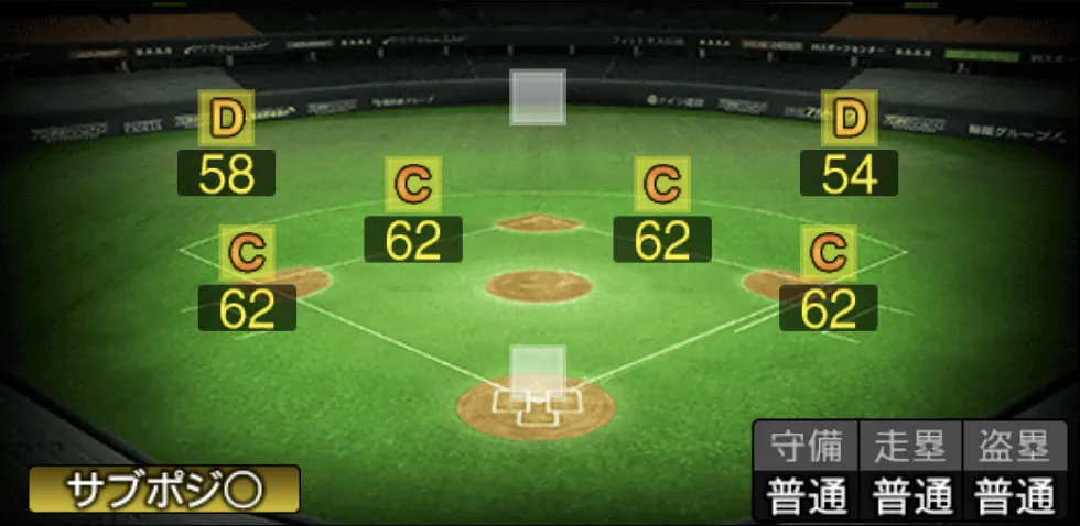 二俣 翔一の守備適性（ゲーム内の画面）