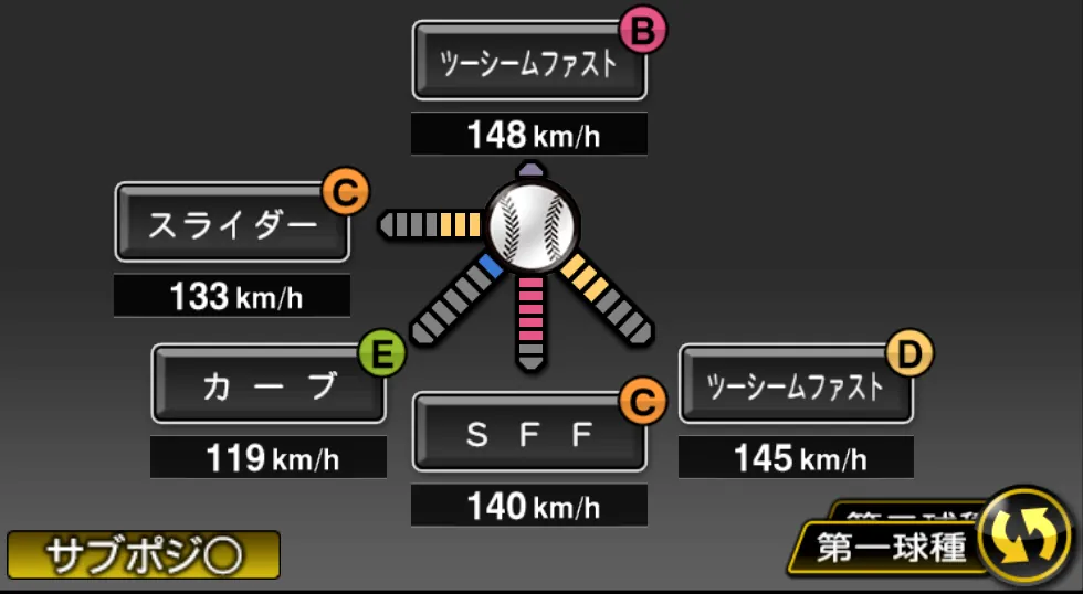 黒田 博樹の球種（ゲーム内の画面）