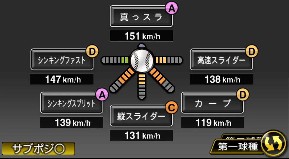床田 寛樹の球種（ゲーム内の画面）