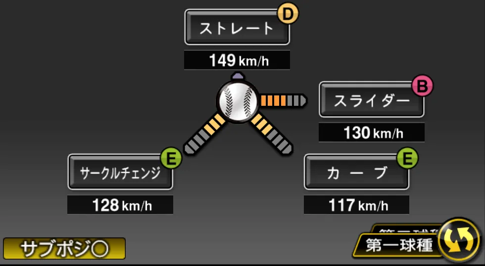 玉村 昇悟の球種（ゲーム内の画面）