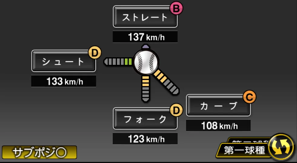 江夏 豊の球種（ゲーム内の画面）