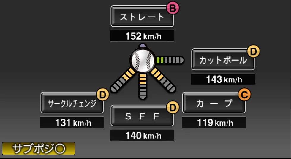 黒原 拓未の球種（ゲーム内の画面）