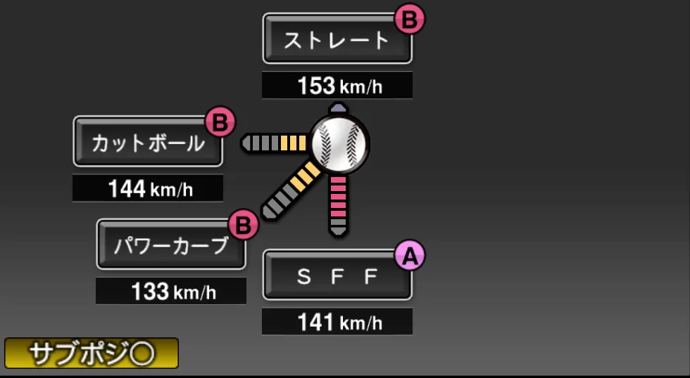 栗林 良吏の球種（ゲーム内の画面）