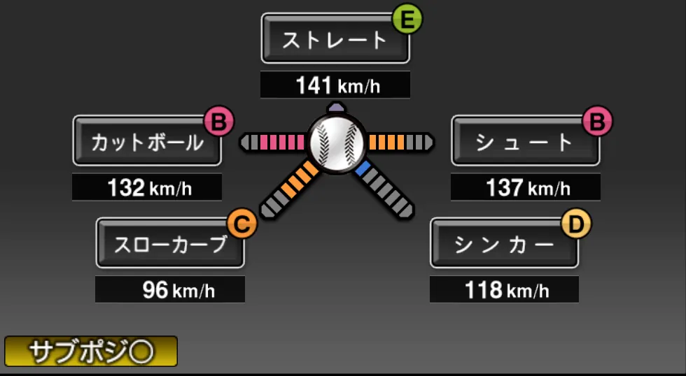 北別府 学の球種（ゲーム内の画面）