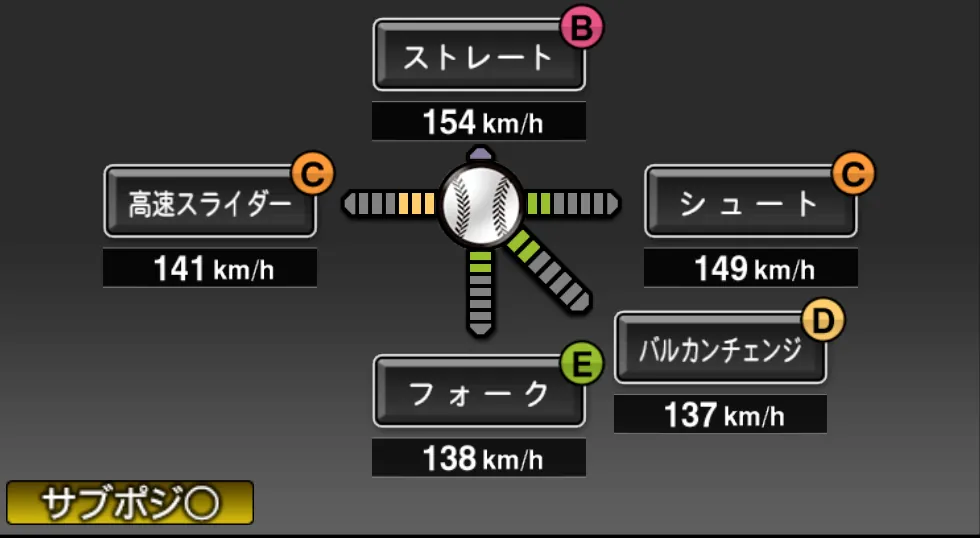 大竹 寛の球種（ゲーム内の画面）