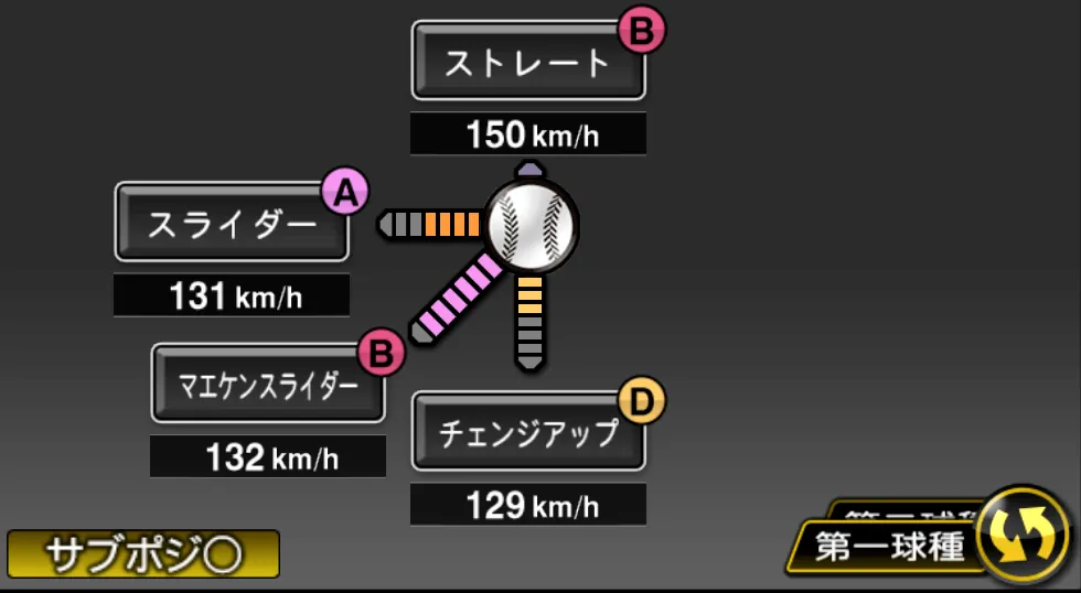 前田 健太の球種（ゲーム内の画面）