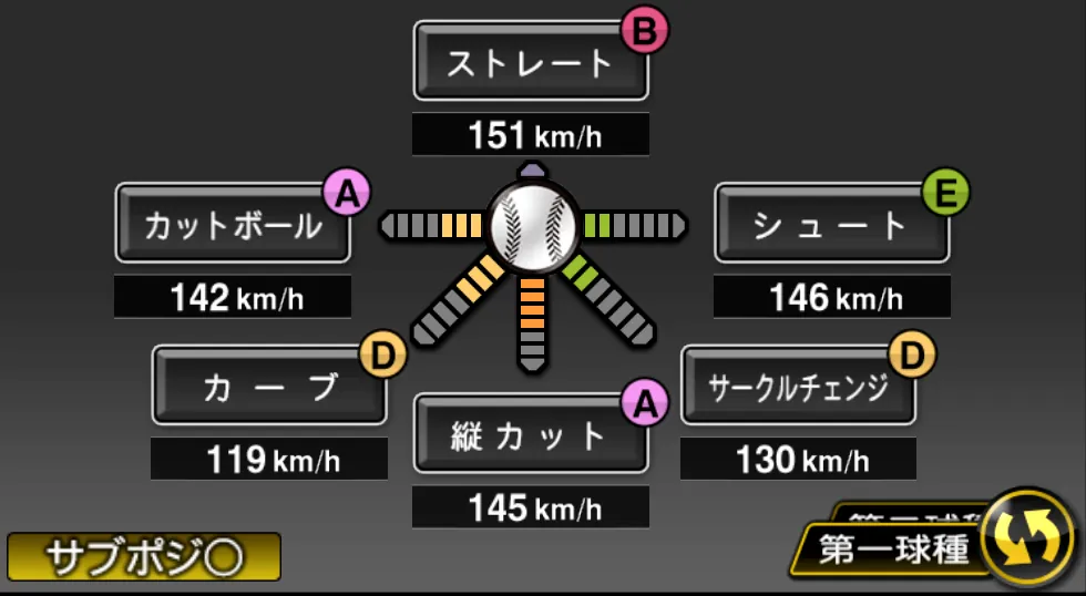 大瀬良 大地の球種（ゲーム内の画面）