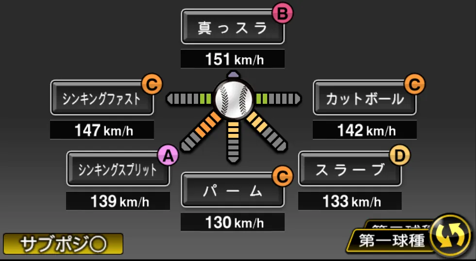 床田 寛樹の球種(ゲーム内の画面)
