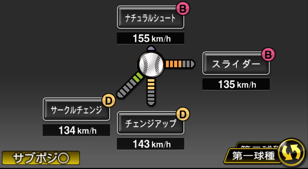 塹江 敦哉の球種（ゲーム内の画面）