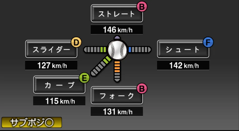 小林 幹英の球種（ゲーム内の画面）