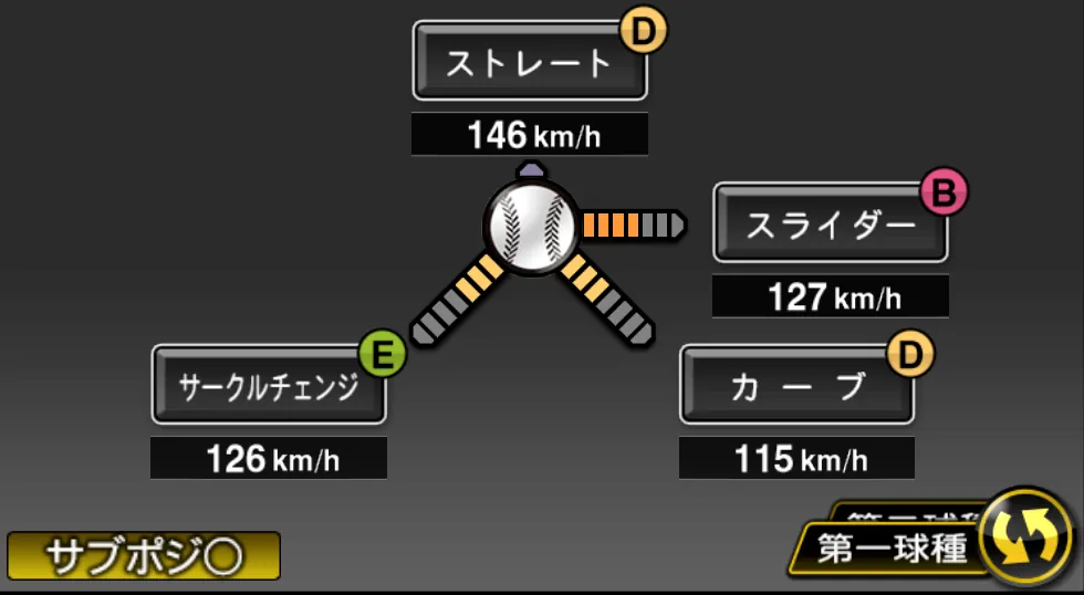 玉村 昇悟の球種（ゲーム内の画面）