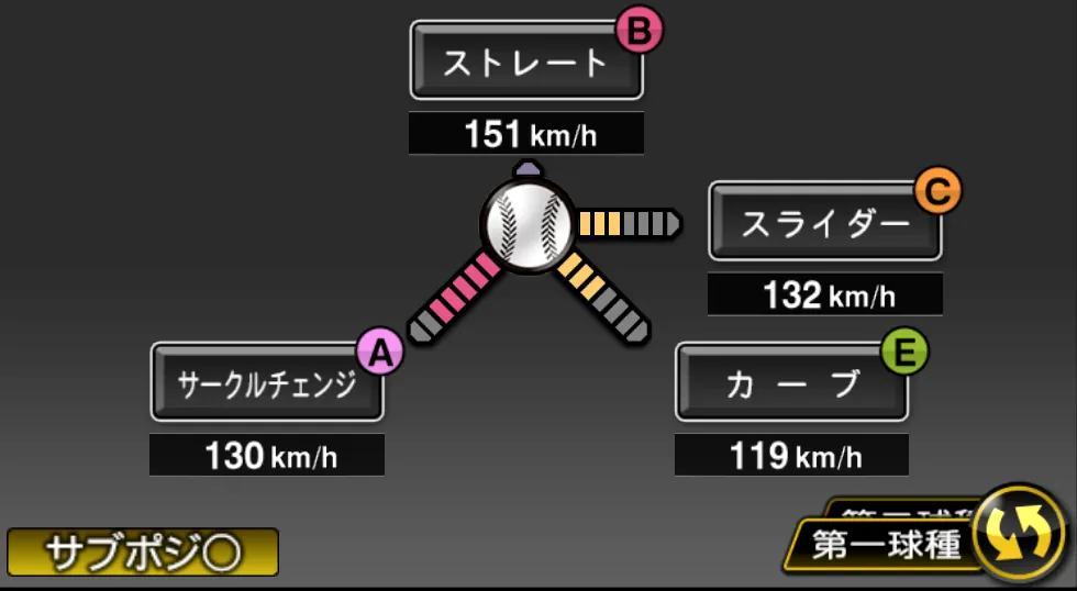 森浦 大輔の球種（ゲーム内の画面）