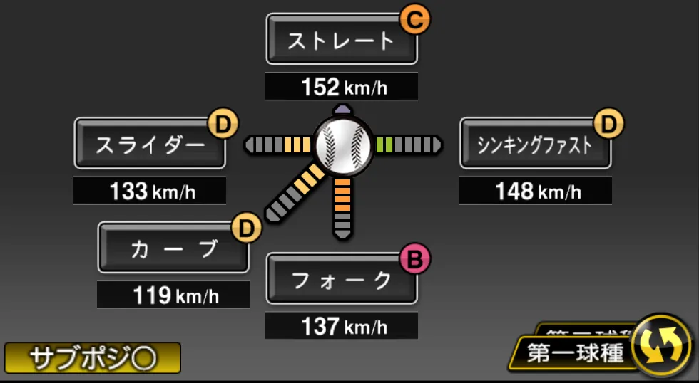 中﨑 翔太の球種（ゲーム内の画面）