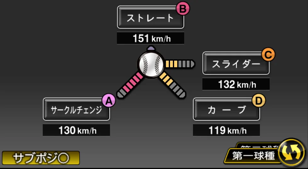森浦 大輔の球種(ゲーム内の画面)