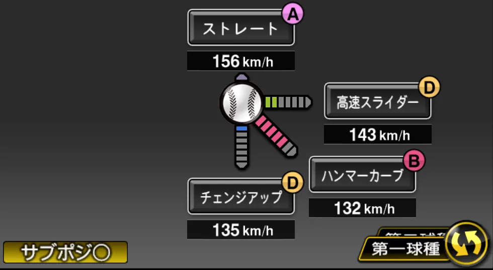 レグナルトの球種(ゲーム内の画面)