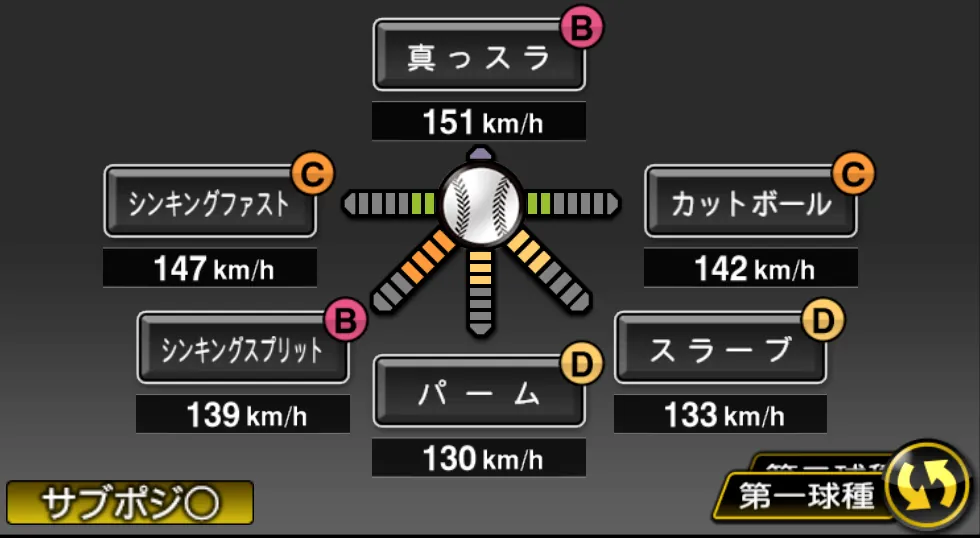 床田 寛樹の球種(ゲーム内の画面)