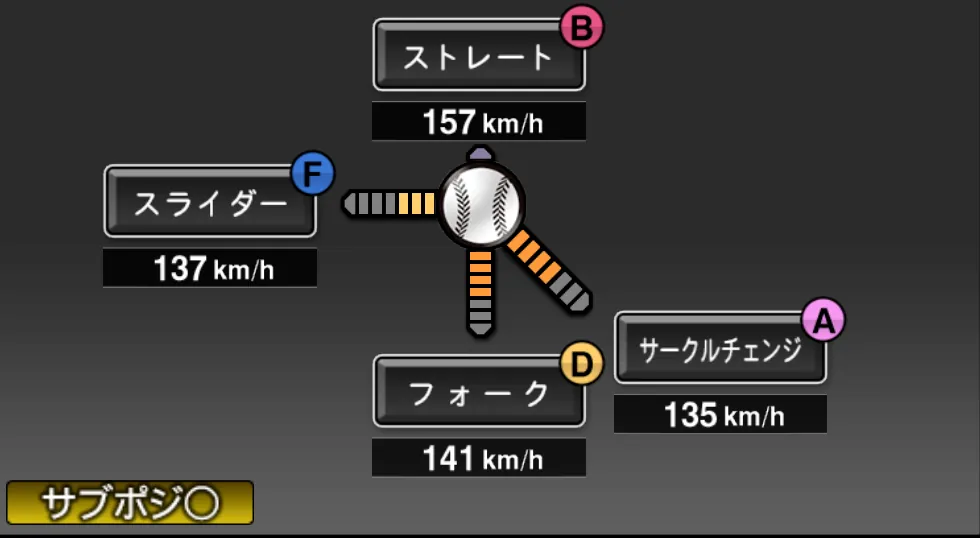 島内 颯太郎の球種（ゲーム内の画面）