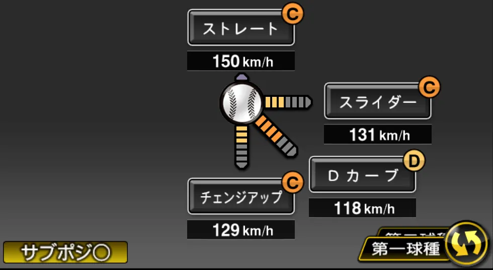 森 翔平の球種（ゲーム内の画面）