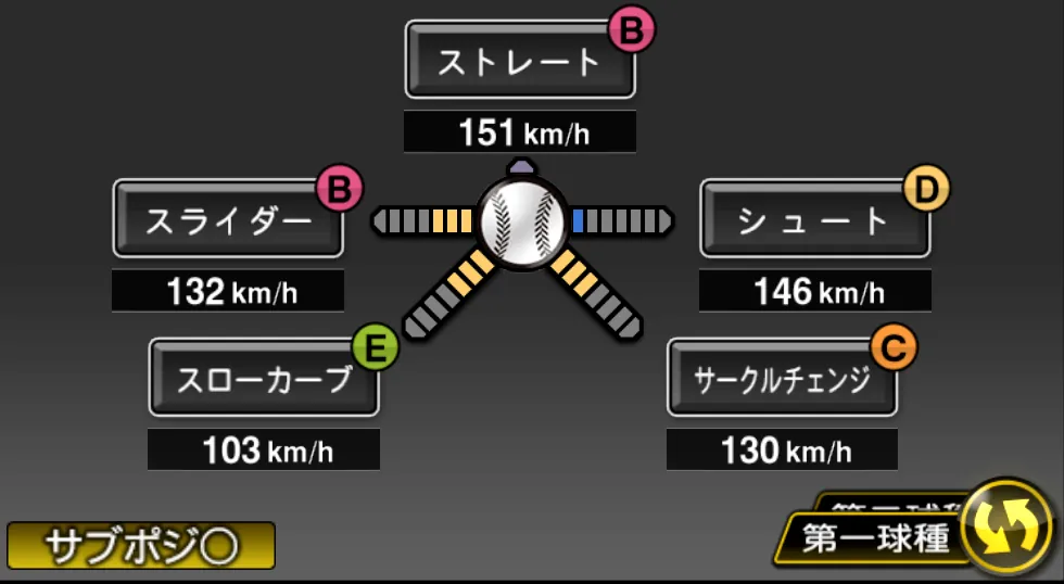 前田 健太の球種(ゲーム内の画面)
