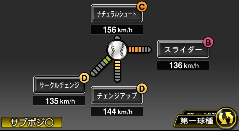 塹江 敦哉の球種（ゲーム内の画面）