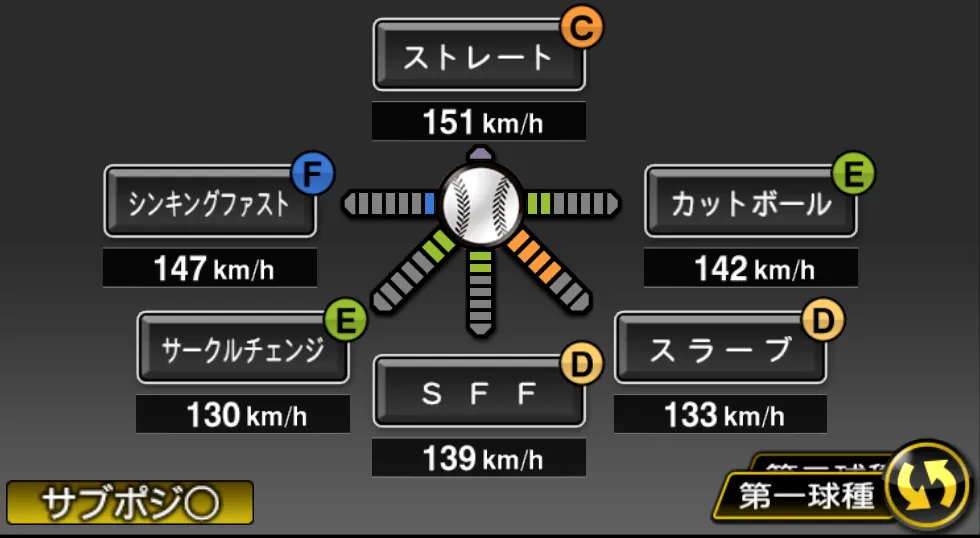 髙 太一の球種(ゲーム内の画面)
