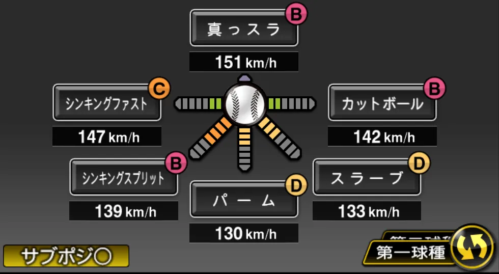 床田 寛樹の球種(ゲーム内の画面)